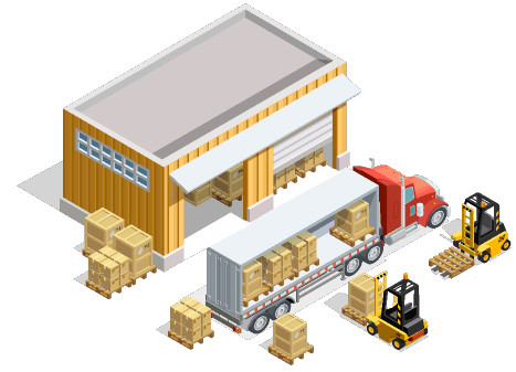 Warehouse Management Software Process